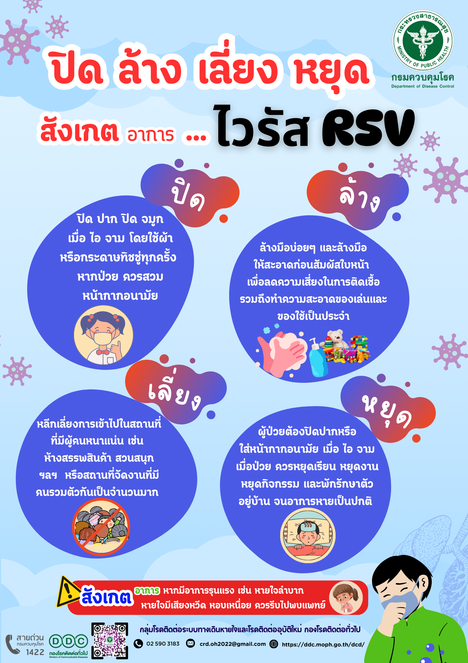 ปิด ล้าง เลี่ยง หยุด ไวรัสอาร์เอสวี